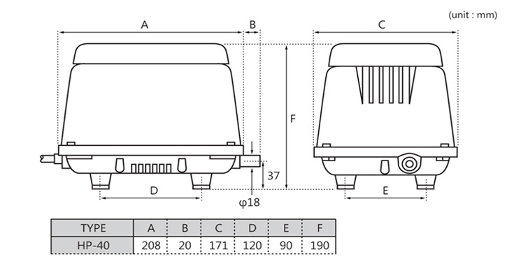 wymiary hiblow hp 40 80